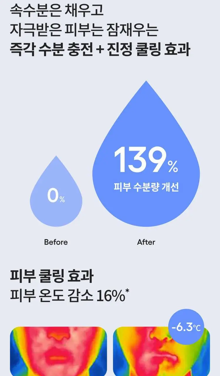 [쿨링진정] 라네즈 워터뱅크 젤 크림 45ml 기획 (+25ml) 상세페이지 6